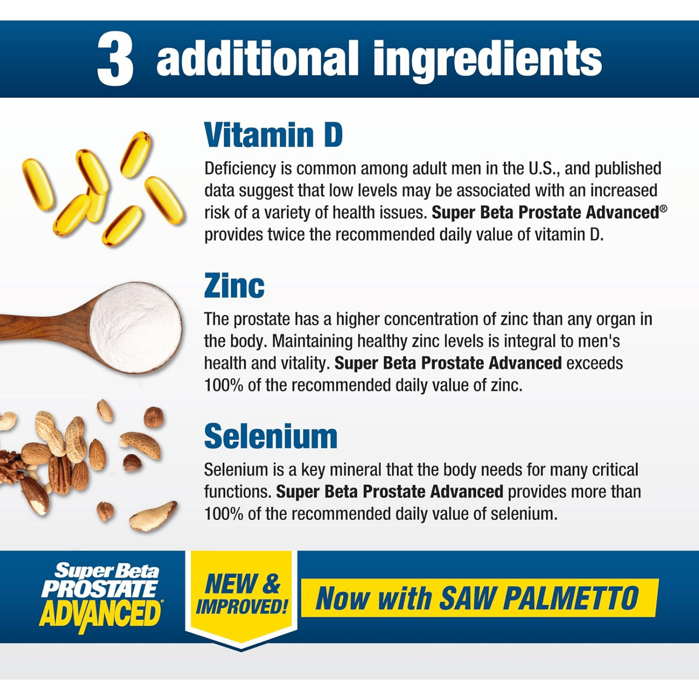 Super Beta Prostate Advanced + Saw Palmetto 60 Caplets