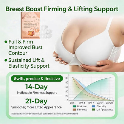 Ximonth Breast Volume Boost & Firm – Micro-Needle Patches, 10 Patches
