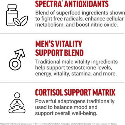 Force Factor Test X180® Multivitamin – Men's Vitality & Performance Support, 120 Tablets