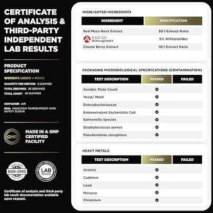 ELMNT Women’s Libido & Mood Gummies