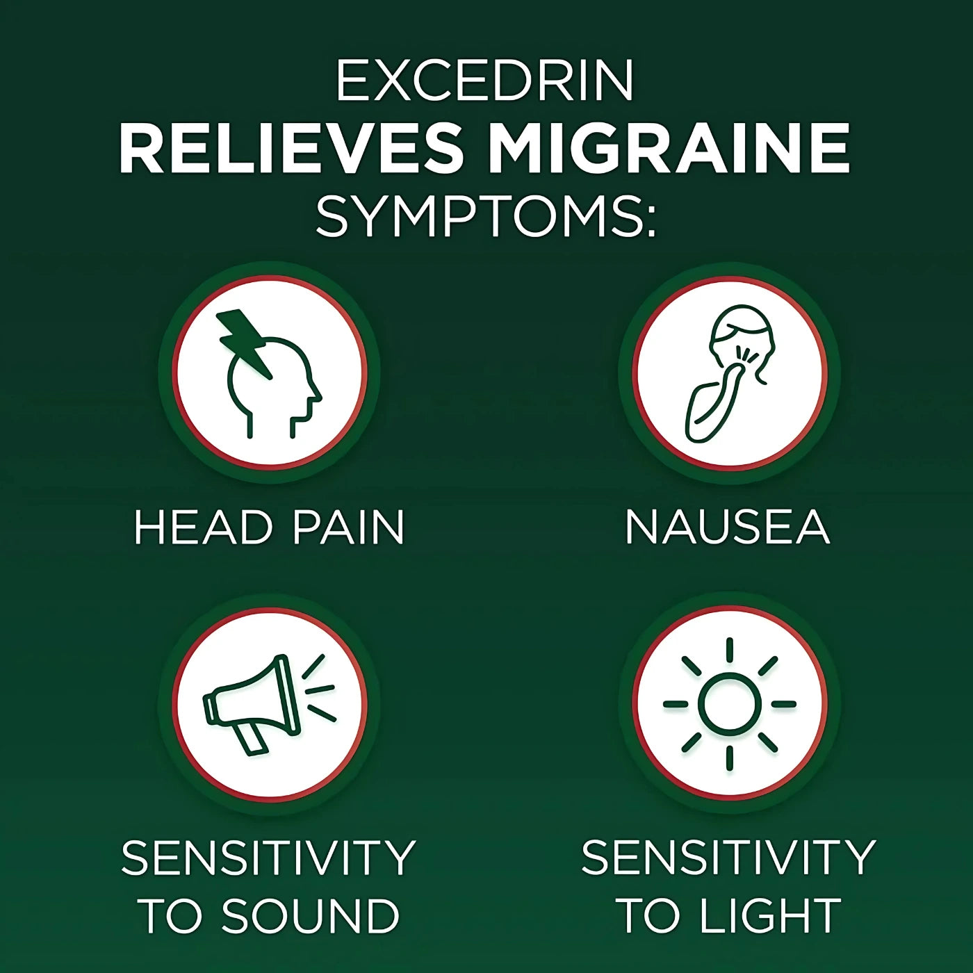 Excedrin Migraine Pain Relief Acetaminophen 250 mg, Aspirin 250 mg, Caffein 65 mg 100 Caplets