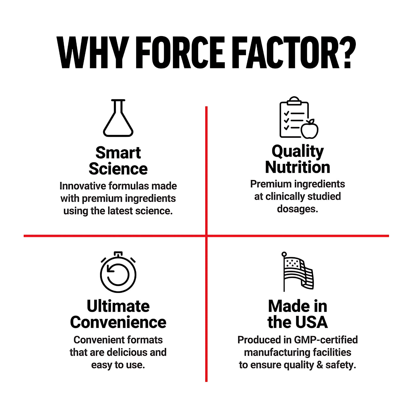 Force Factor Leanfire PM Burn Fat Overnight Veg Caps