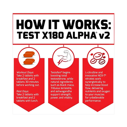 Force Factor Testosterone Test X180 Alpha V2 120 Caps
