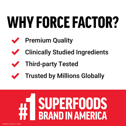 Force Factor Testosterone Test X180 Legend 120 Capsules