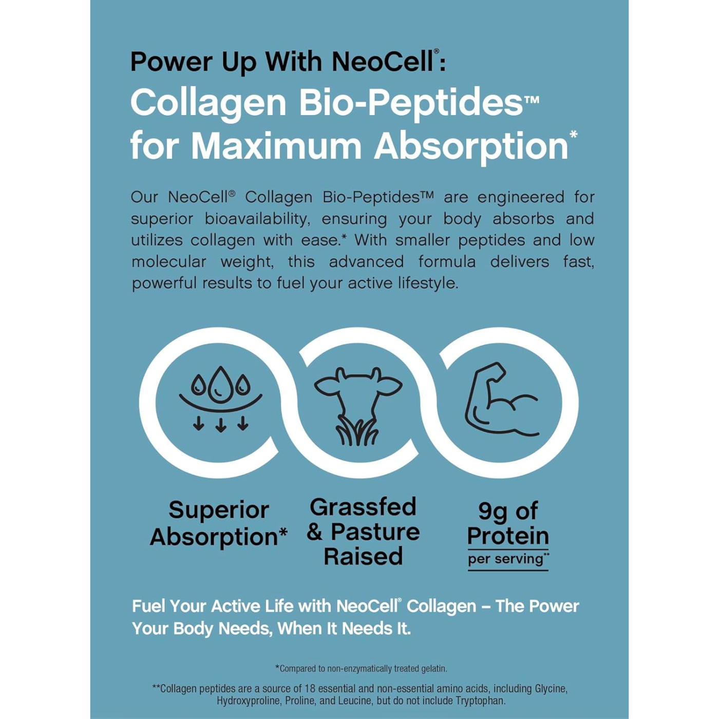 NeoCell Collagen Bio-Peptides Grassfed 283g Powder