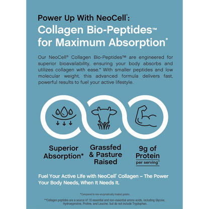 NeoCell Collagen Bio-Peptides Grassfed 283g Powder