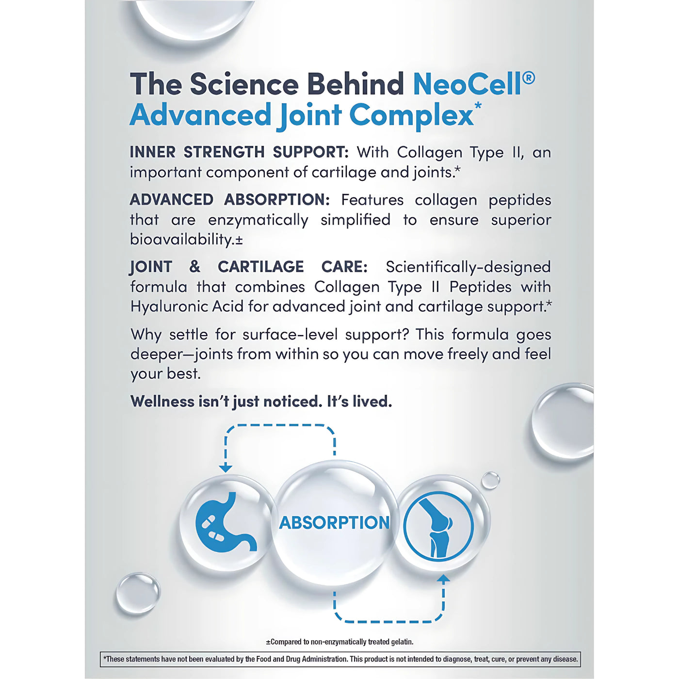 NeoCell Joint Complex Collagen Type 2 + Hyaluronic Acid Plus Glucosamine and Chondroitin – 120 Capsules