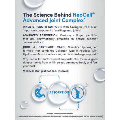 NeoCell Joint Complex Collagen Type 2 + Hyaluronic Acid Plus Glucosamine and Chondroitin – 120 Capsules